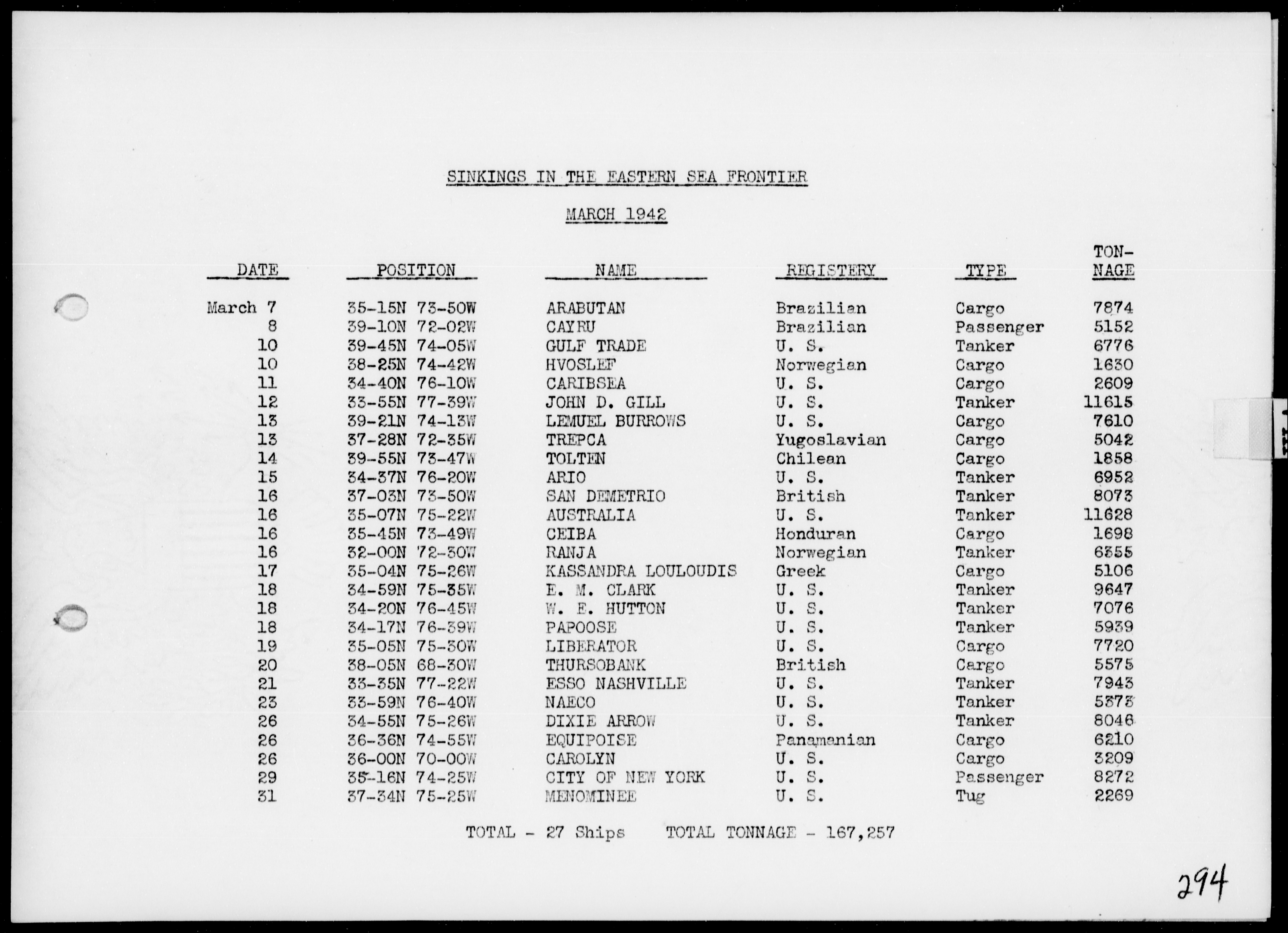 0762f0_e27886a931444ac5b4b385005488ac00~