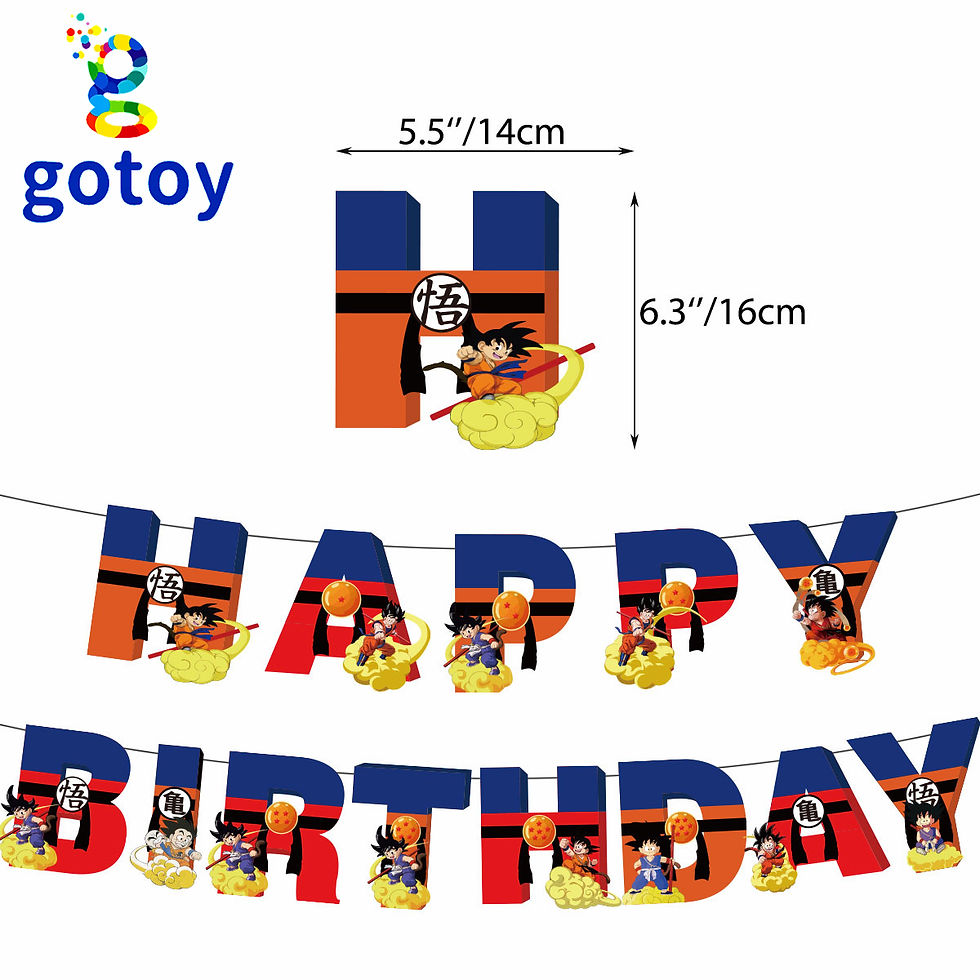 Thumbnail: Dragon Ball Party Supplies for Kids’ Birthday balloon set