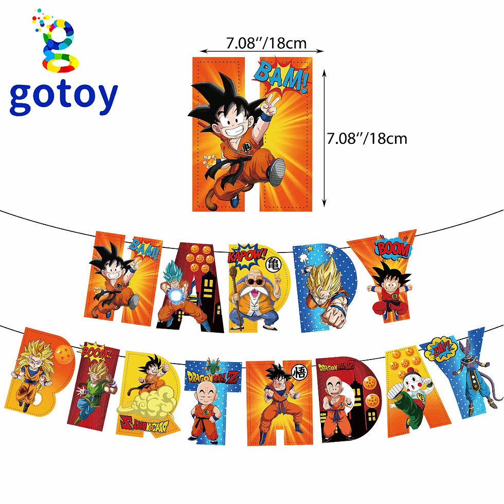 Thumbnail: Dragon Ball Party Supplies for Kids’ Birthday balloon set