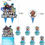 Thumbnail: Beyblade Burst Theme Party Set Boys Favors Hanging Banner balloon set