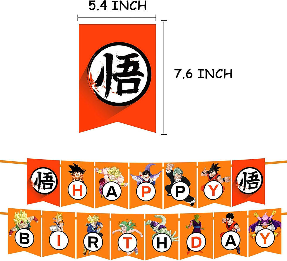 Thumbnail: Dragon Ball Party Supplies for Kids’ Birthday balloon set