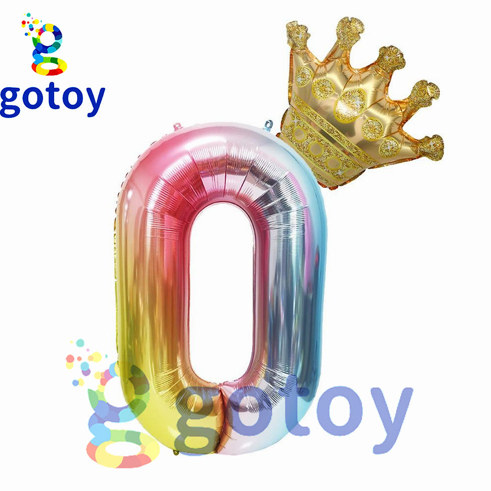 Thumbnail: 2pcs 40 inch Rainbow Foil Number Balloon
