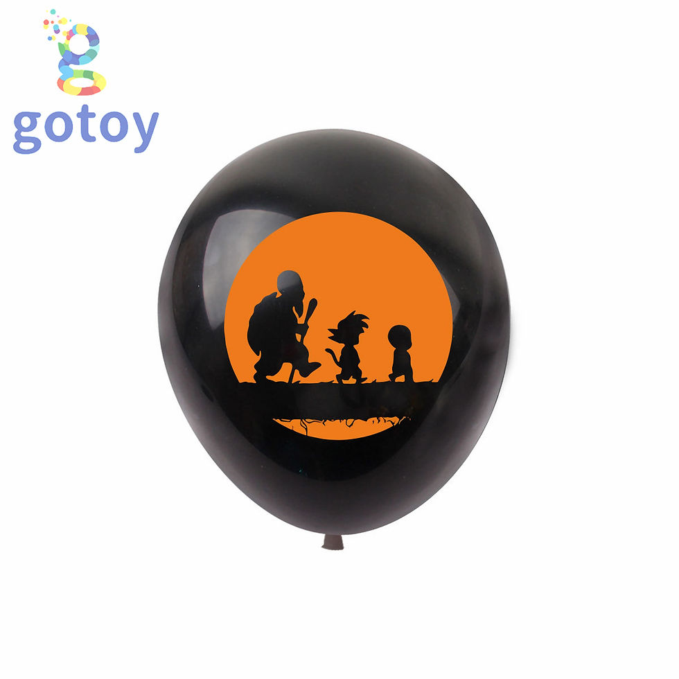 Thumbnail: Dragon Ball  happy birthday flag and balloon set