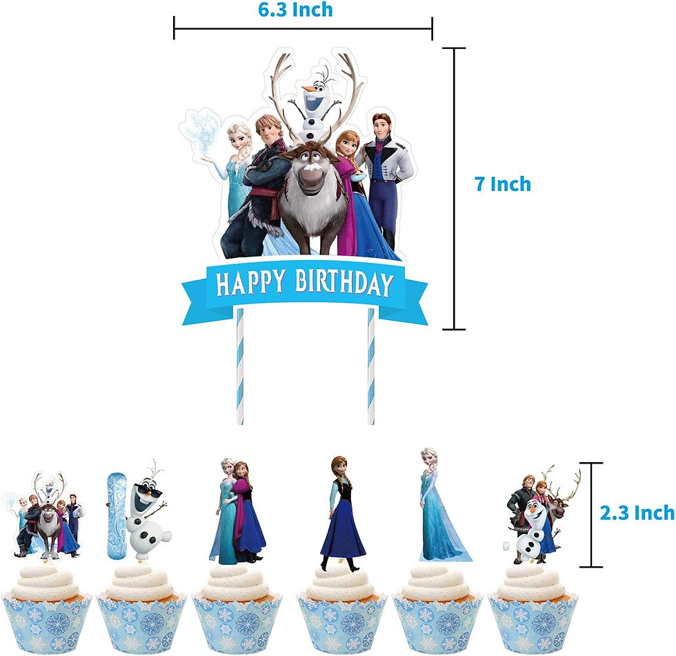Thumbnail: Frozen Birthday Party Supplies balloon set