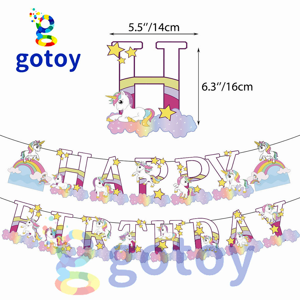 Thumbnail: Unicorn Party Supplies for Kids’ Birthday balloon set