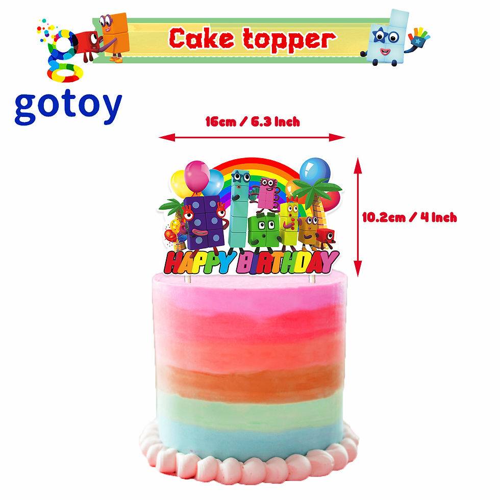 Thumbnail: Number Block Birthday Party Supplies balloon set
