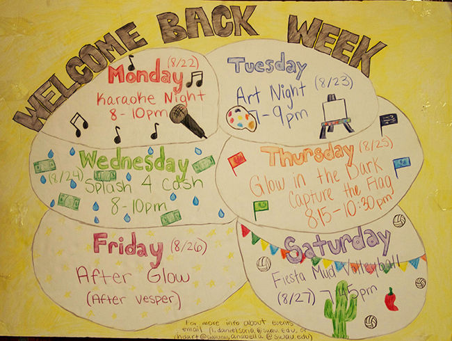 Activities this Week