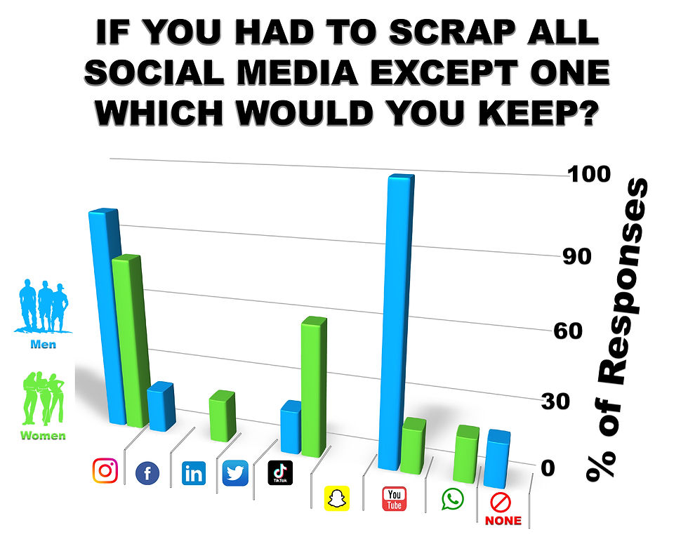 In My Humble Opinion