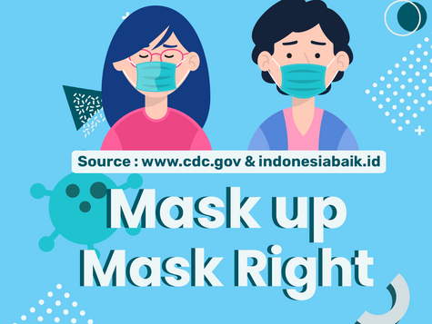 Mask Up Mask Right Tips