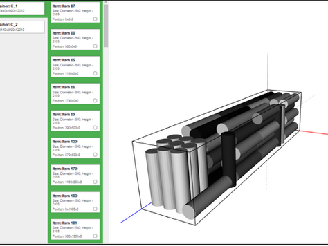 Container Packing – With a Twist