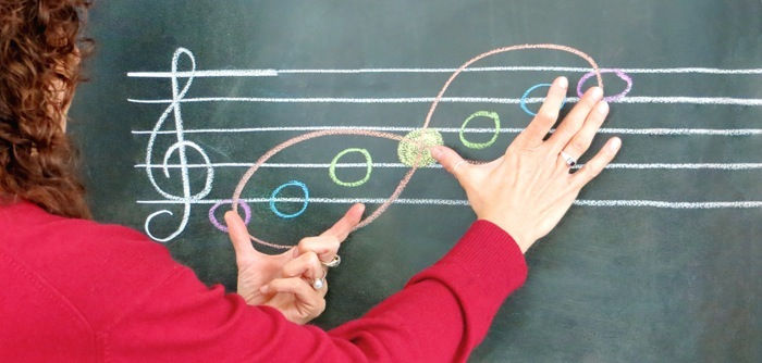 Music in the Mood of the Fifth