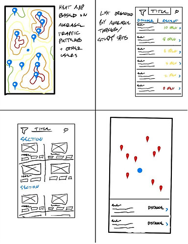 Design Sprint Sketch.jpg
