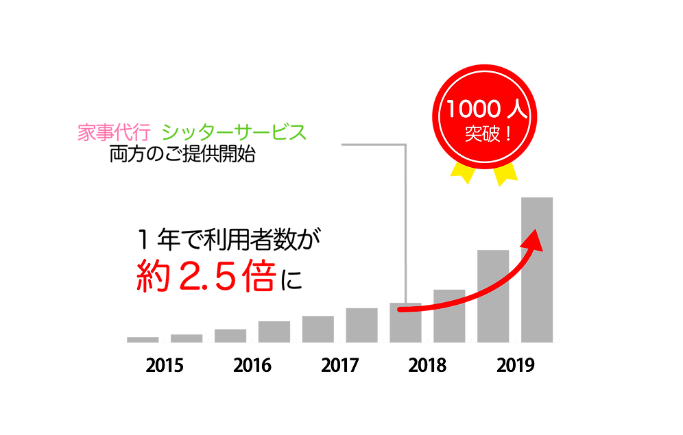 LP用画像6バージョン.png