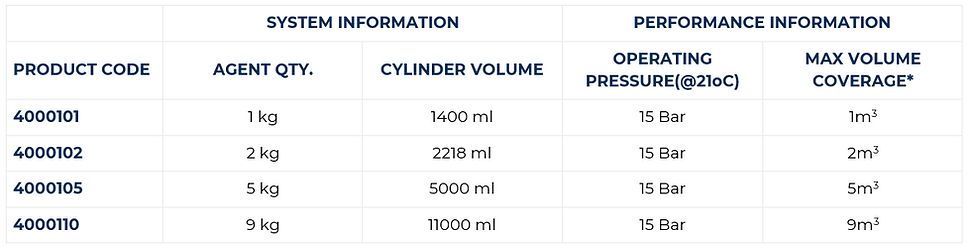 Technical spec 1.PNG