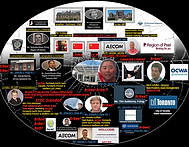 Evidence Board Index 0.png