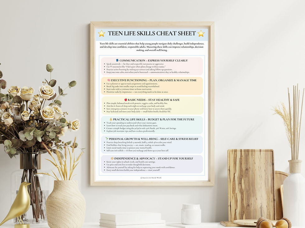 Thumbnail: Cheat Sheet Bundle for therapist Impulse Control Anger Management ADHD-Executive