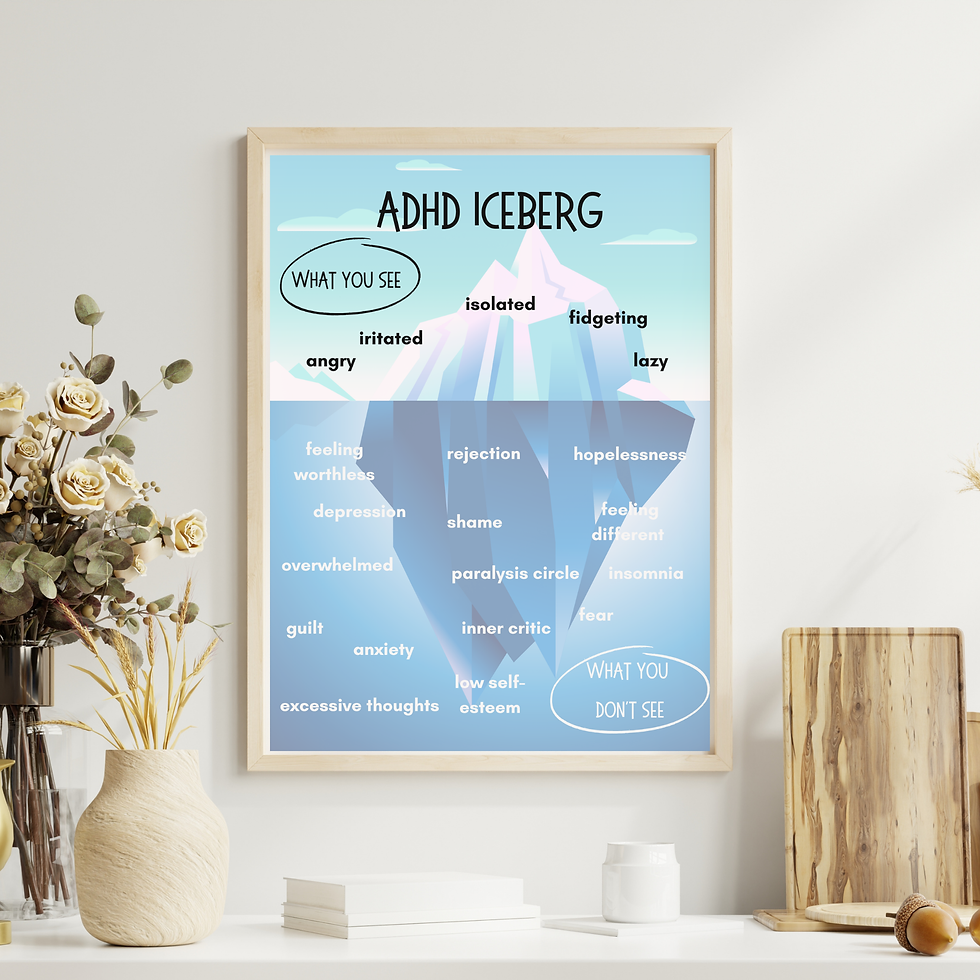 Thumbnail: ADHD Executive functioning Cheat Sheet, ADHD Worksheets, Kids Teen Coping Skills