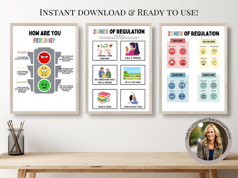 Thumbnail: Set of 8 Zones of Regulation Posters Office Decor Calm Corner Printables
