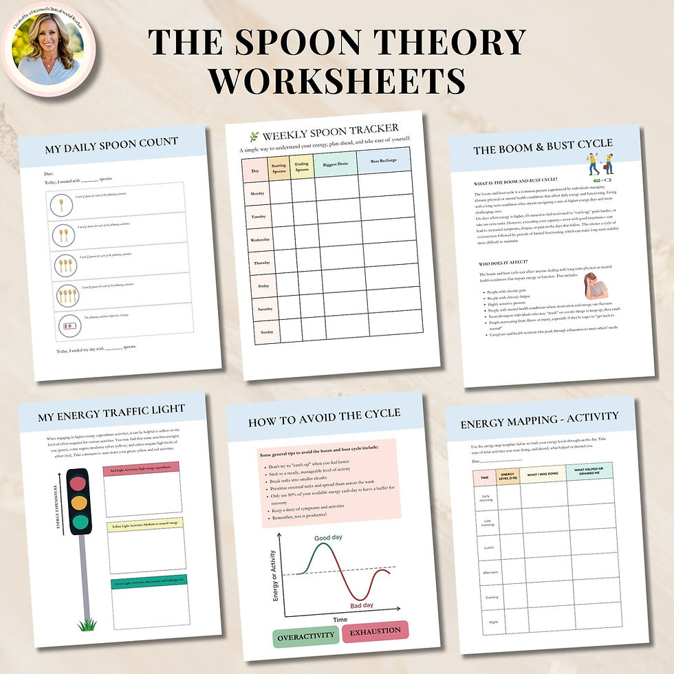 Thumbnail: Spoon Theory Worksheets with Boom & Bust Cycle and Daily Spoon Count Tracker