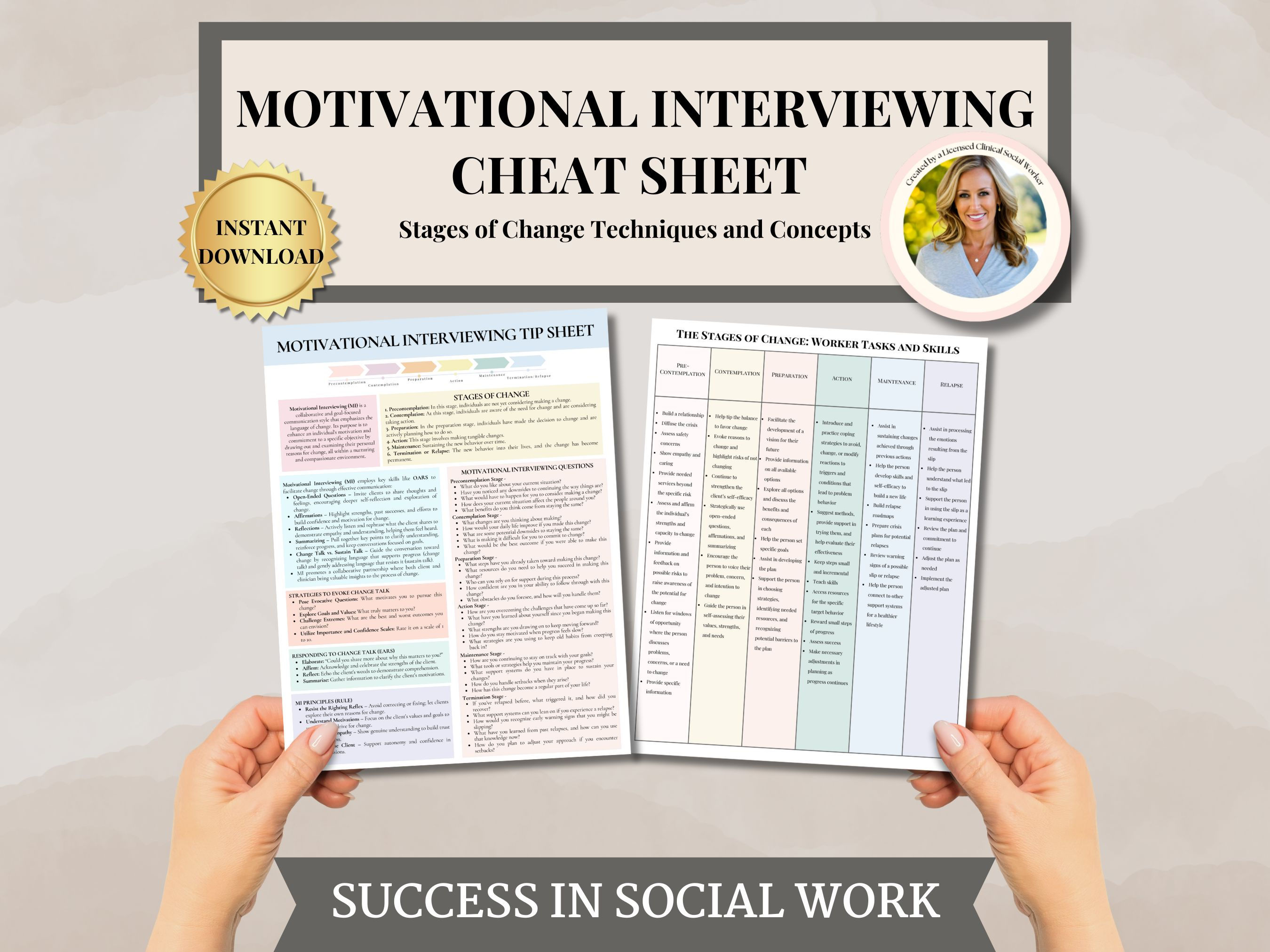Motivational Interviewing Stages of Change Cheat Sheet, Motivational Interviewin