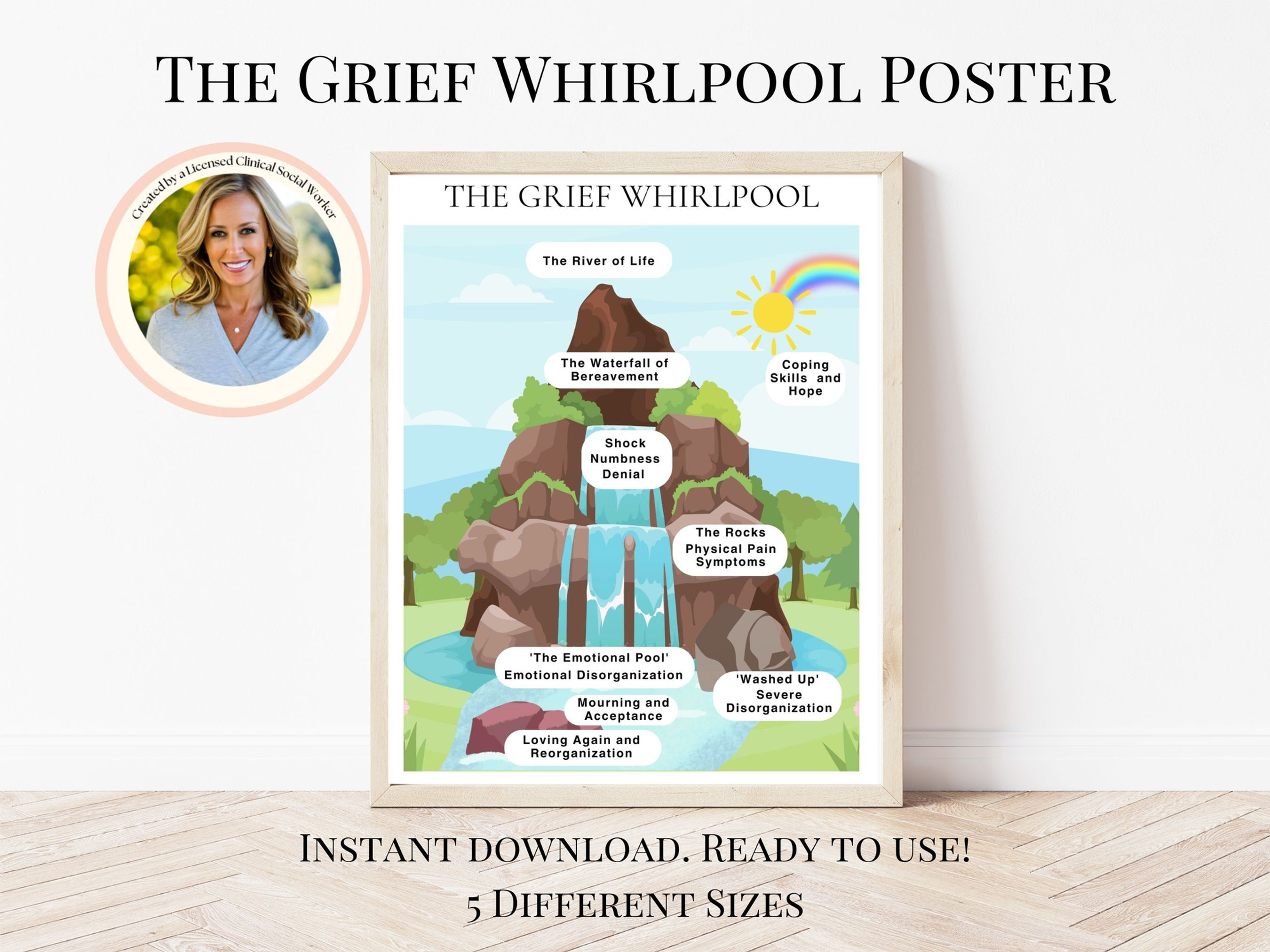 Grief Whirlpool Poster, Calming Techniques, Calming Corner, Therapy Printables