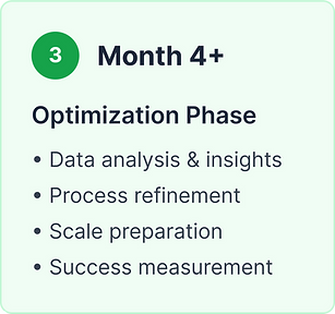 roadmap 3.png