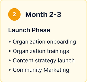 roadmap 2.png