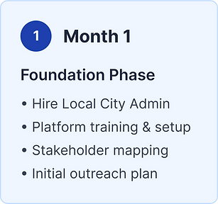 roadmap 1.png