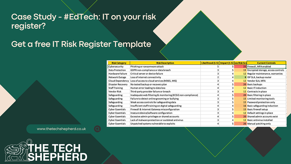 Record Risk Indesign The Hidden Risk That Nearly Cost a School £250,000: Why IT Belongs on ...
