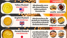 5 ชนิด มัสตาร์ด ยอดนิยมทั่วโลก