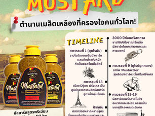 History Of Mustard