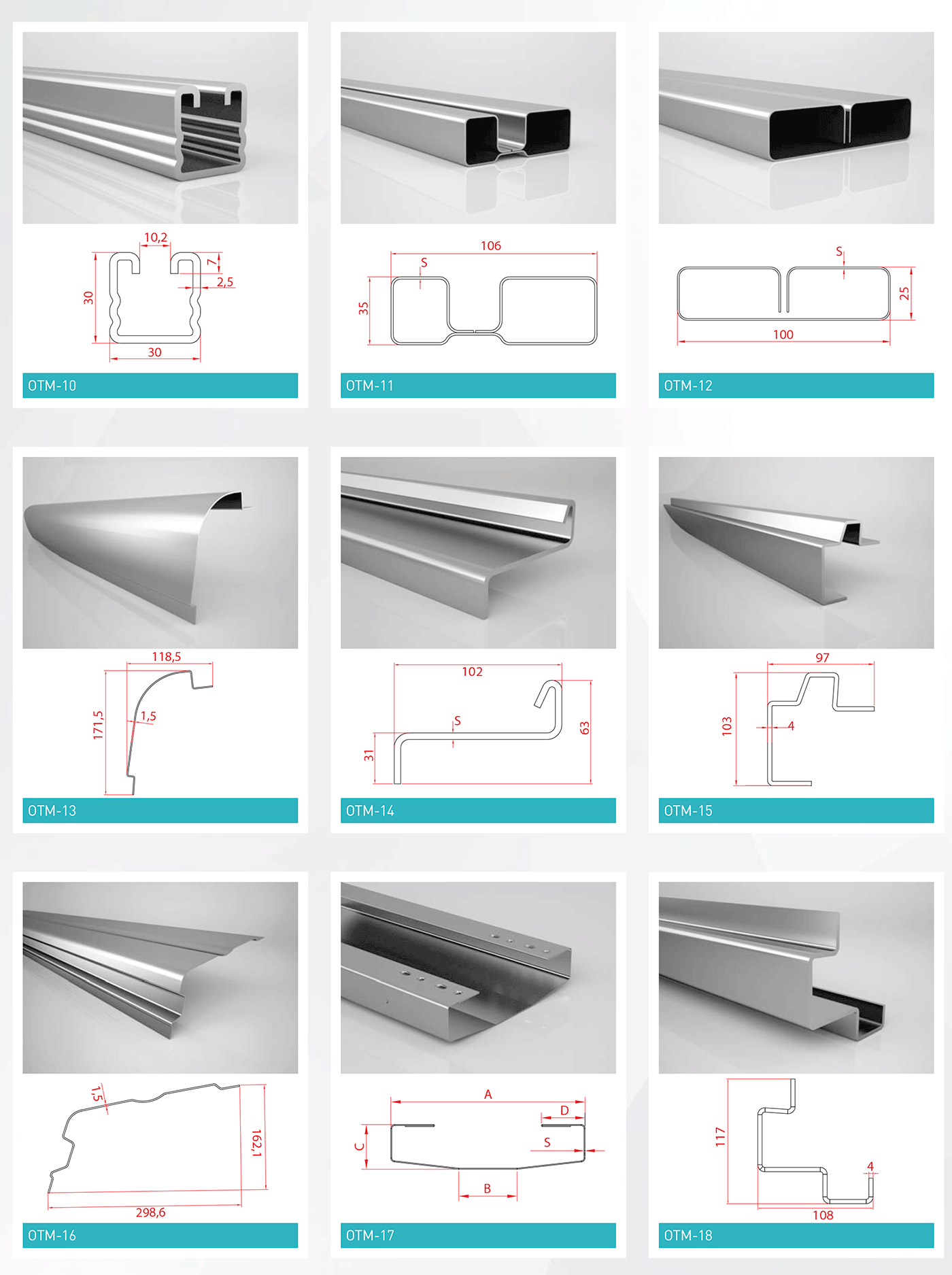 CACO steel automotive profiles