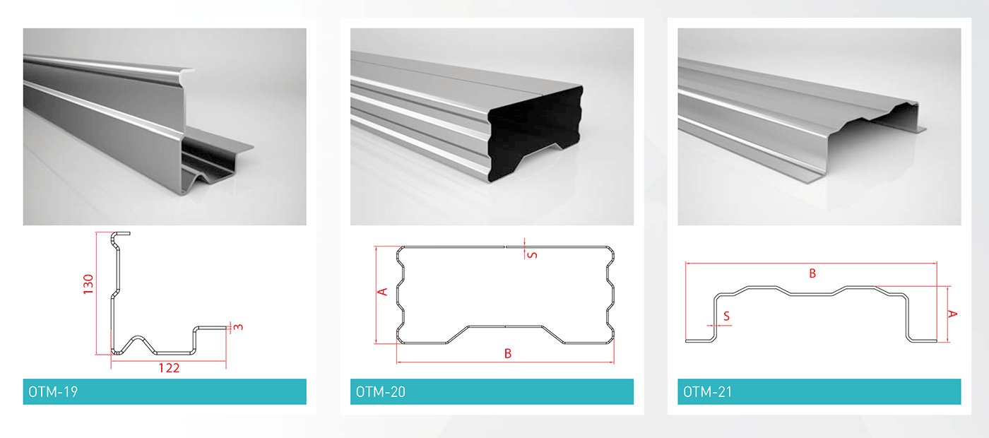 CACO automotive steel profiles