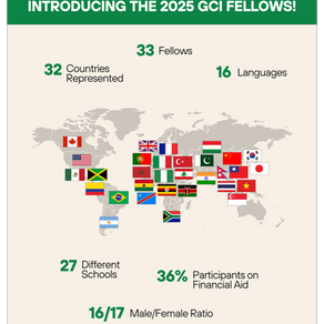Meet the 2025 GCI Fellows!