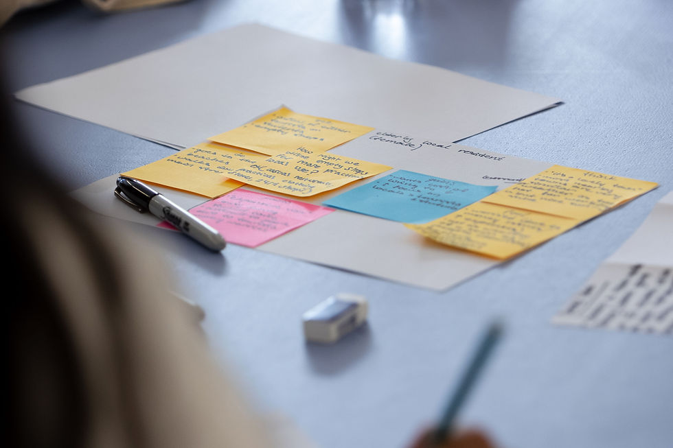 Brainstorm - Design Thinking - 1 - 7.22.25.jpg