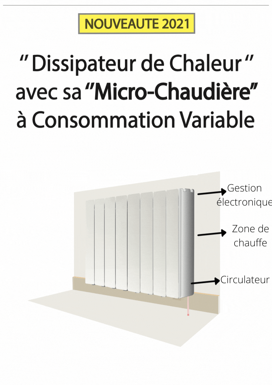 Ajouter des lignes dans le corps du texte-3.gif