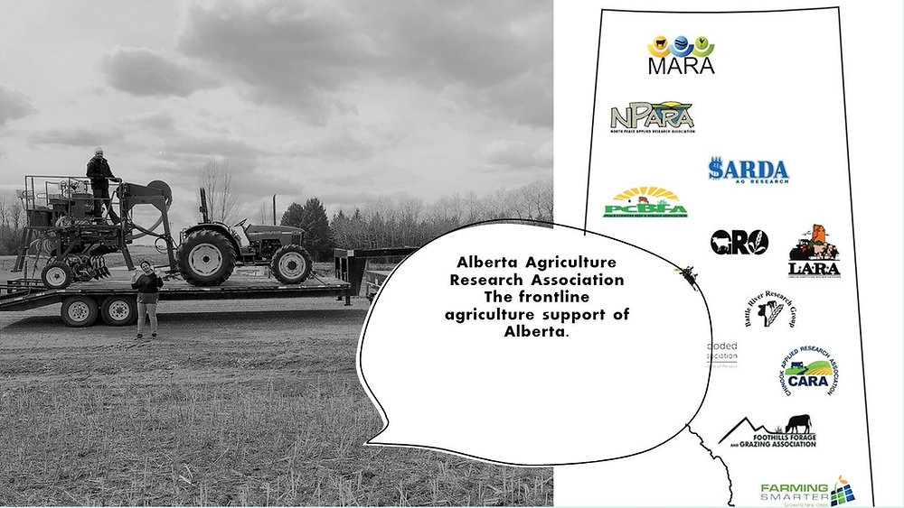The Frontline Worker; Agriculture Research Associations