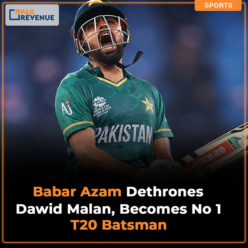 Babar Azam Dethrones Dawid Malan, Becomes No.1 T20 Batsman
