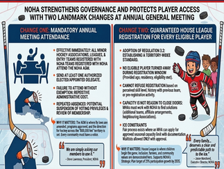 NOHA Strengthens Governance and Protects Player Access with Two Landmark Changes at Annual General Meeting