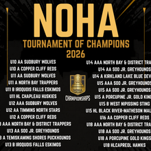 Celebrating Our 2026 TOC Champions