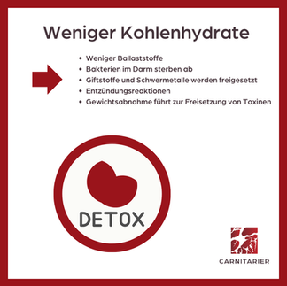 Weniger Kohlenhydrate