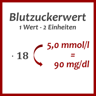 Blutzuckerwert Einheitenumrechnung