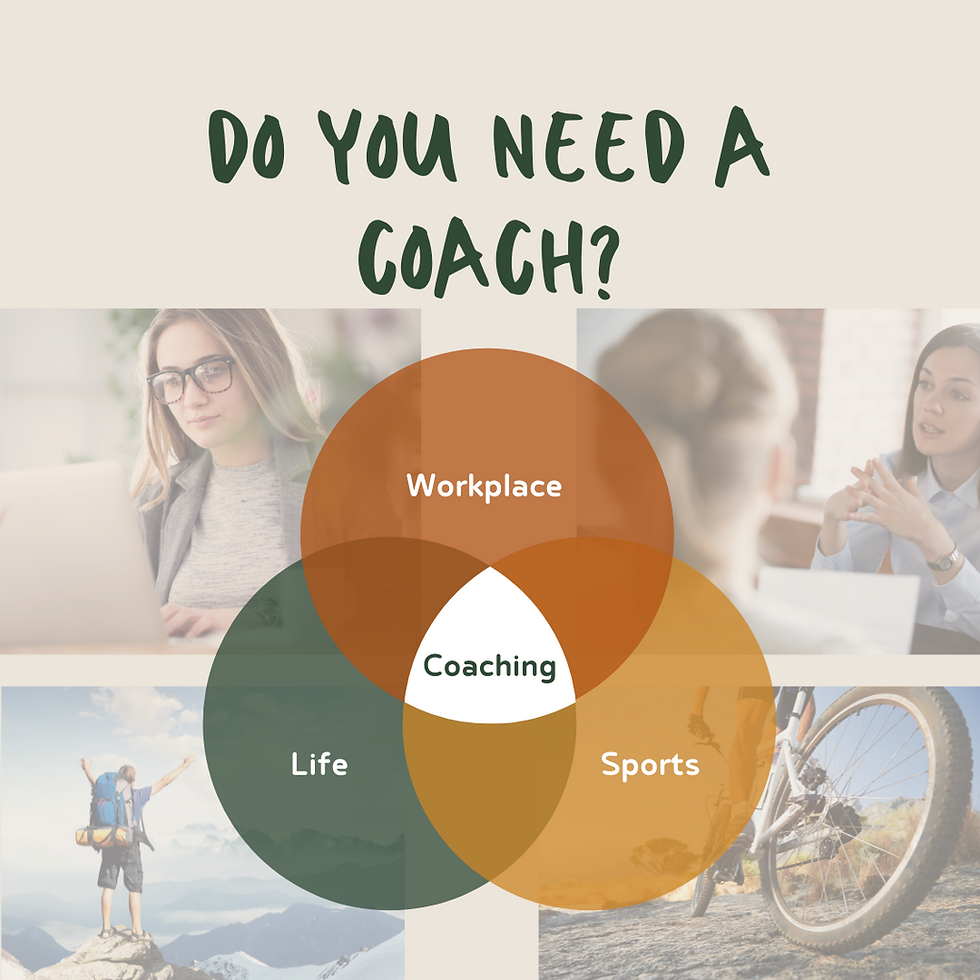 Do you need a coach? To help you in the workplace, with sport or with life?