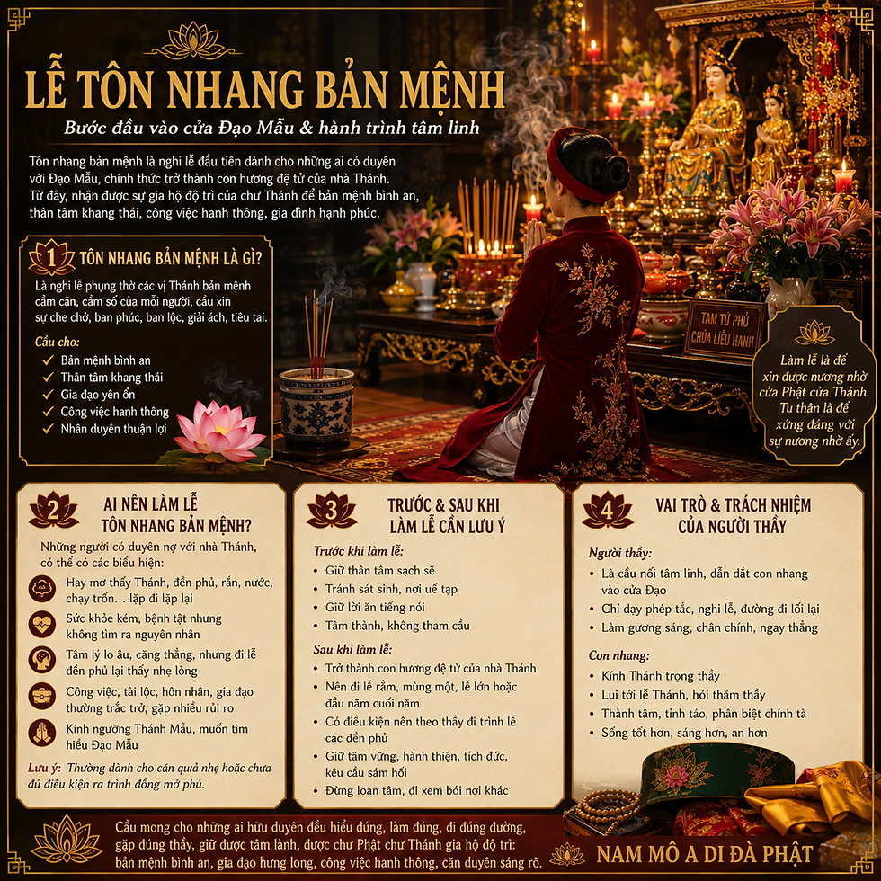 LỄ TÔN NHANG BẢN MỆNH