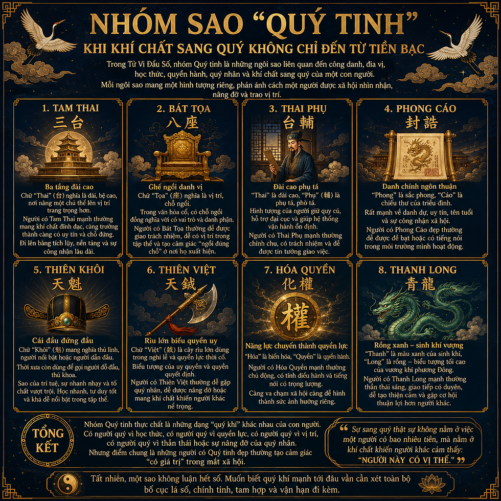 NHÓM SAO “QUÝ TINH” – KHI KHÍ CHẤT SANG QUÝ KHÔNG CHỈ ĐẾN TỪ TIỀN BẠC