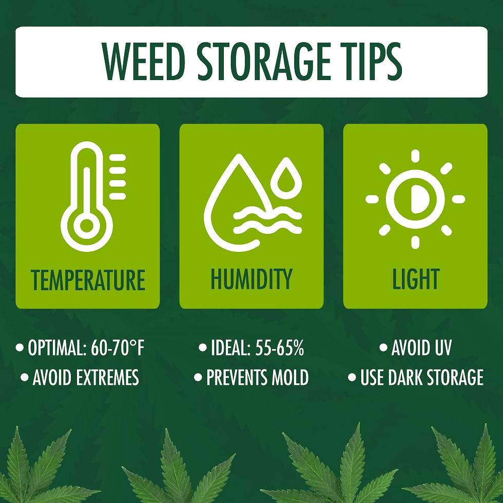 how to preserve cannabis