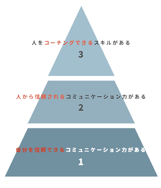 step-1_edited.png
