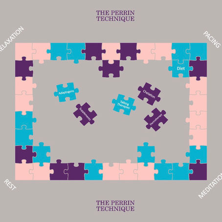 The Recovery Jigsaw: Why Your ME/CFS Treatments Aren't Clicking (Yet)