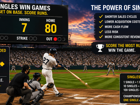 Moneyball Sales: Why More Singles Often Beat Swinging for Home Runs