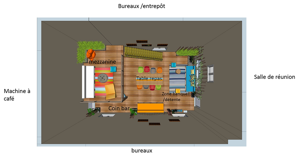 plan patio